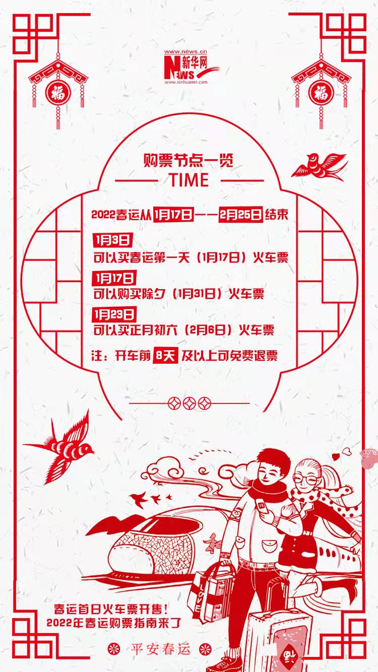2022年春運(yùn)首日火車票開售！購票指南來了