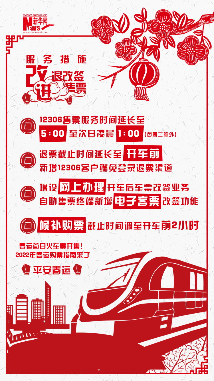 2022年春運(yùn)首日火車票開售！購票指南來了