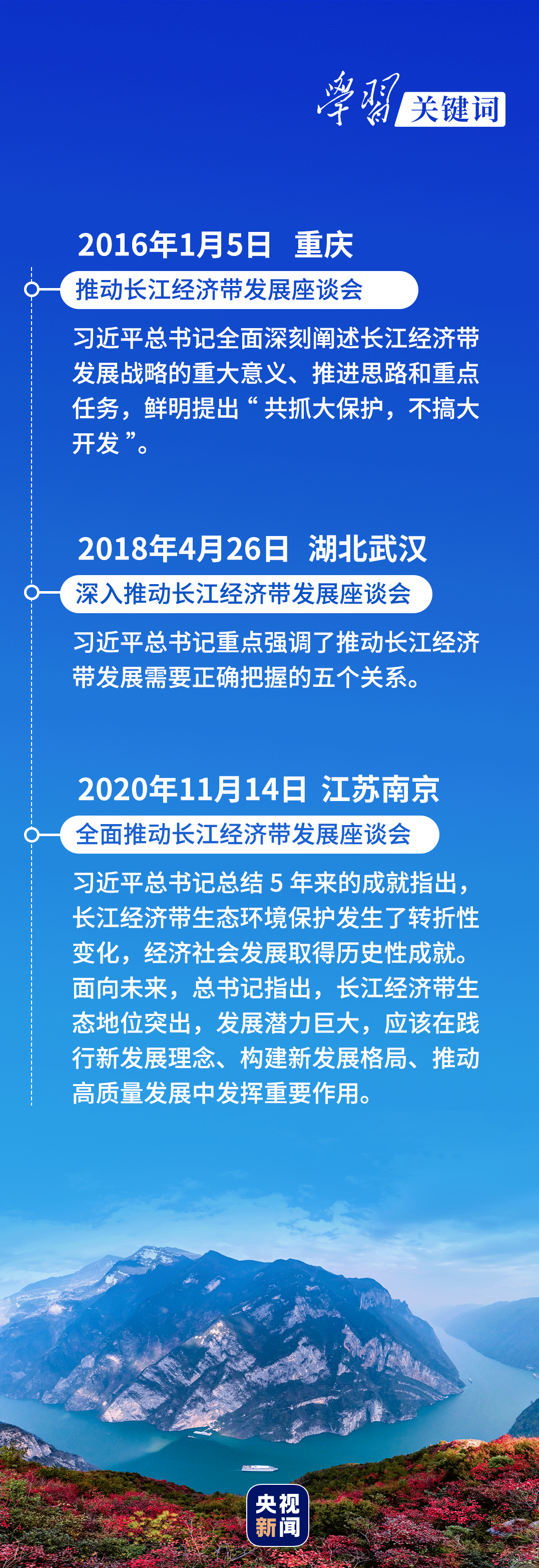 學(xué)習(xí)關(guān)鍵詞丨聽(tīng)，長(zhǎng)江經(jīng)濟(jì)帶高質(zhì)量發(fā)展“協(xié)奏曲”