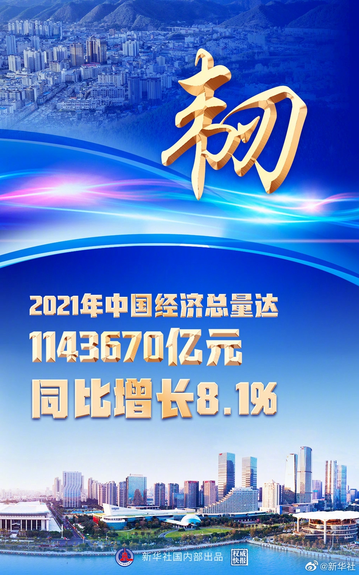 權威快報丨韌勁十足！2021年中國經(jīng)濟增長8.1%