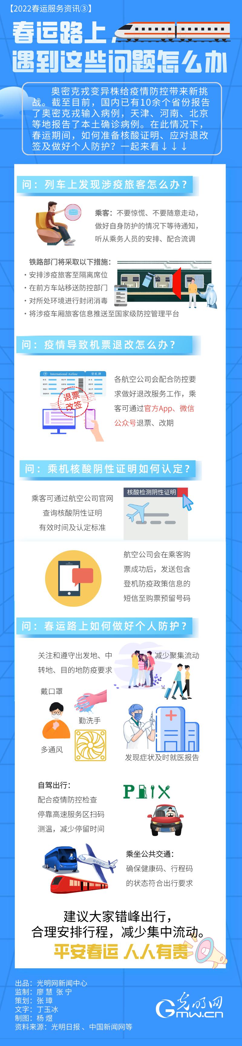 【2022春運服務(wù)資訊③】春運路上，遇到這些問題怎么辦