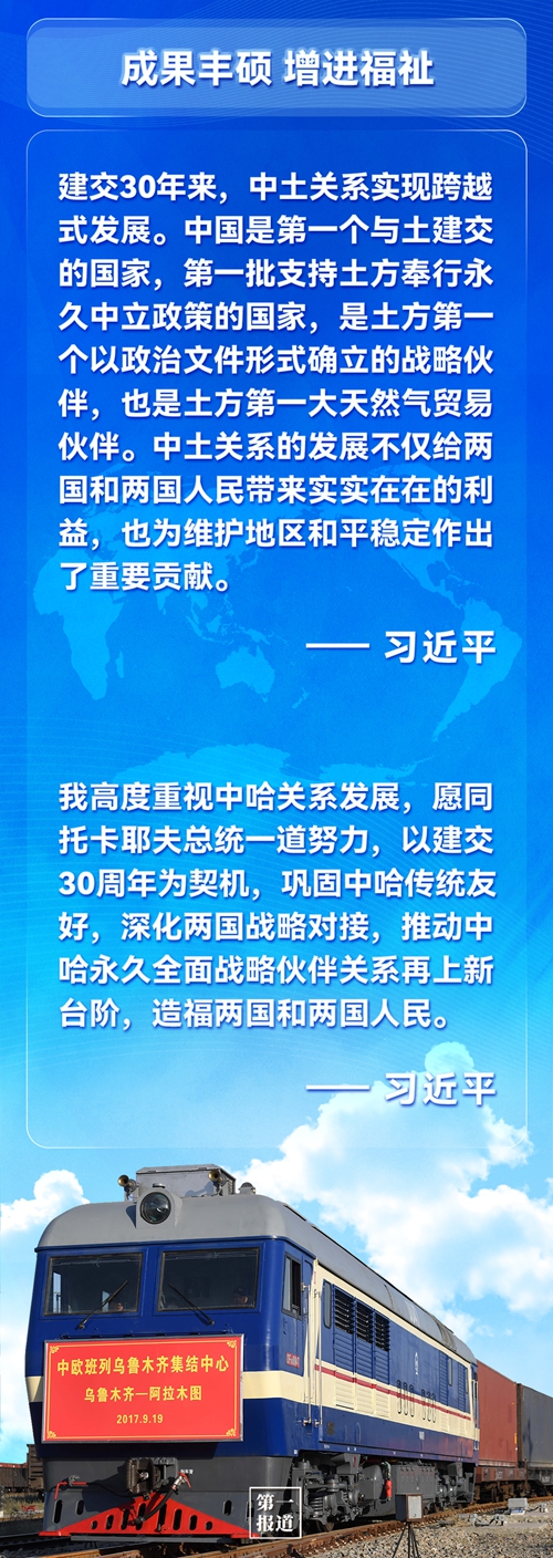 第一報(bào)道 | 建交三十年，習(xí)主席這樣評(píng)價(jià)與中亞五國關(guān)系