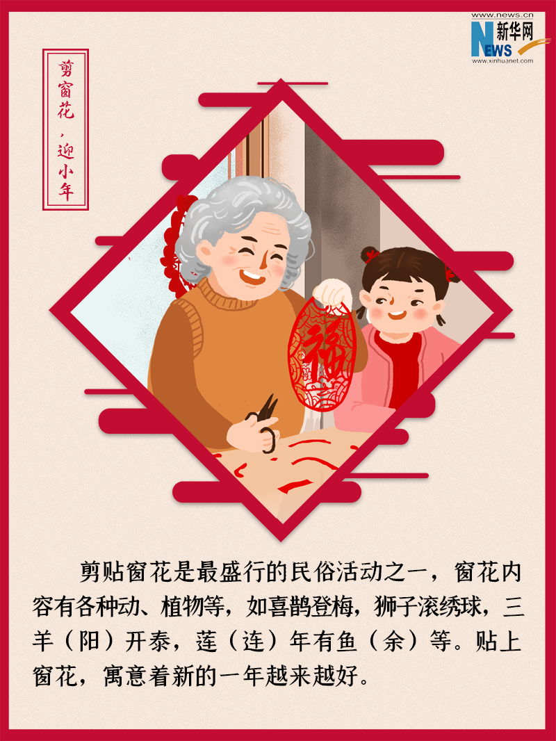 小年到底是什么年？