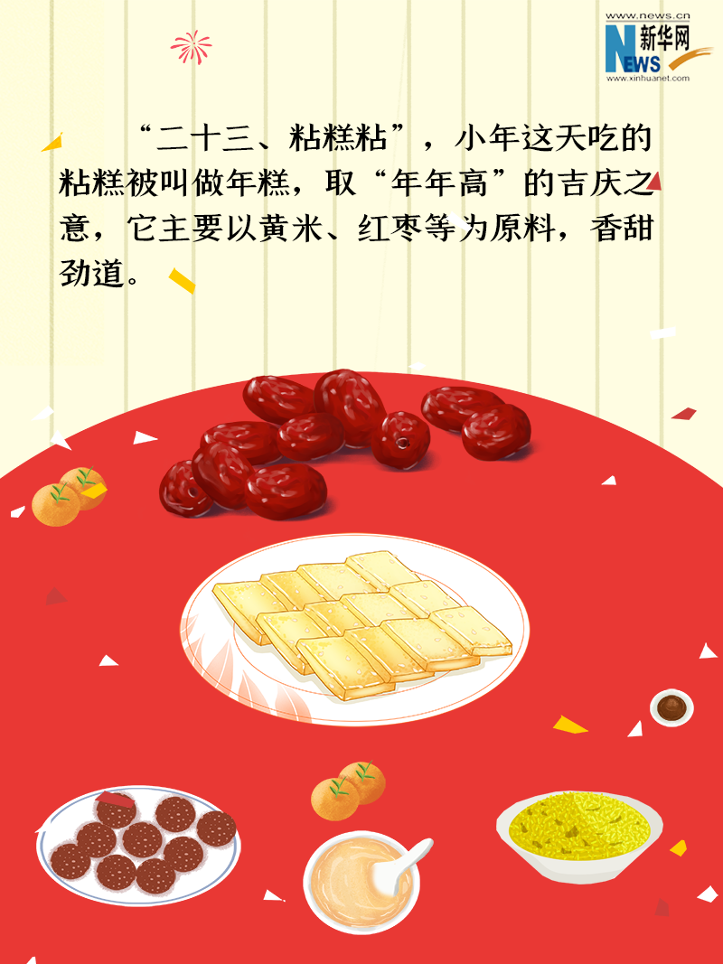 小年到底是什么年？