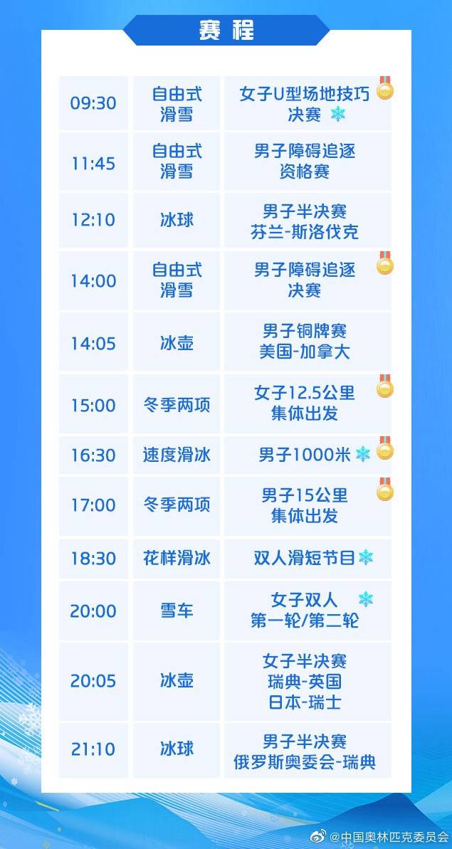 冬奧今日看點：谷愛凌沖金，隋文靜/韓聰亮相雙人滑