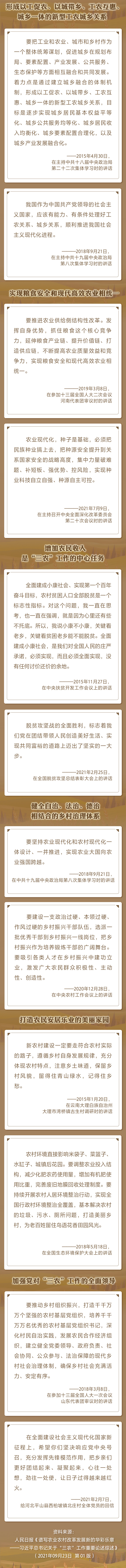 “民族要復(fù)興，鄉(xiāng)村必振興” 重溫總書記關(guān)于“三農(nóng)”工作重要論述綜述