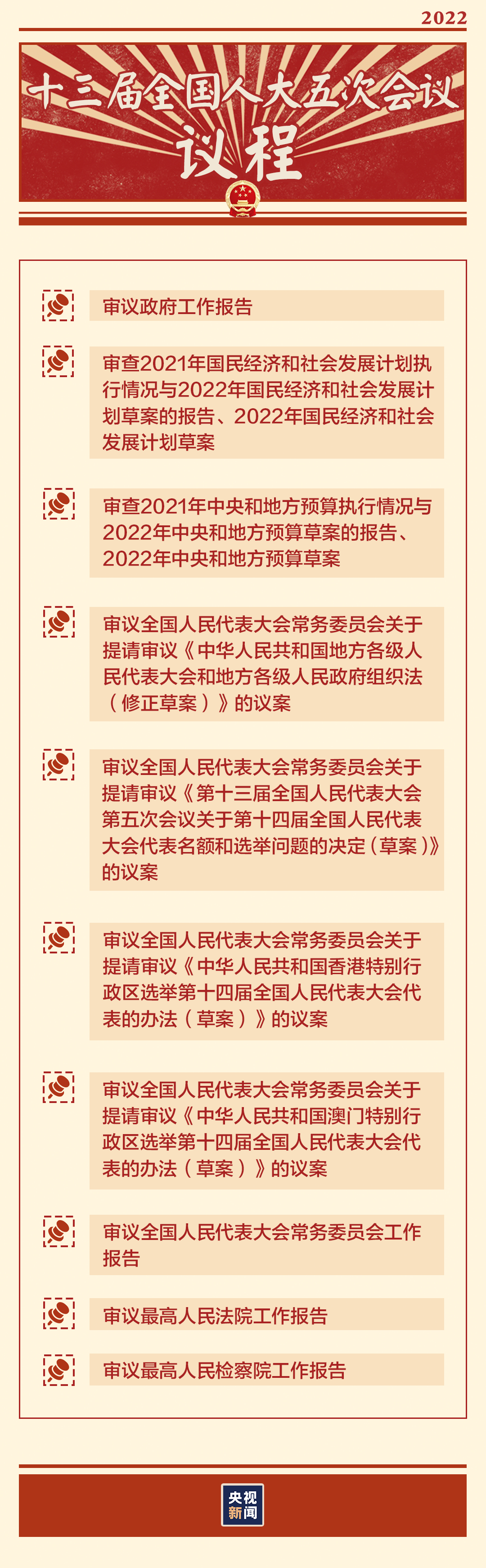 “兩會(huì)時(shí)間”即將開啟，這些要點(diǎn)提前看→