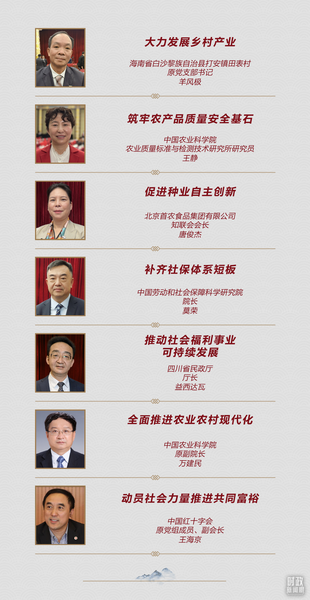 連續(xù)第十年參加政協(xié)聯(lián)組會(huì)，習(xí)近平強(qiáng)調(diào)這三個(gè)“底”