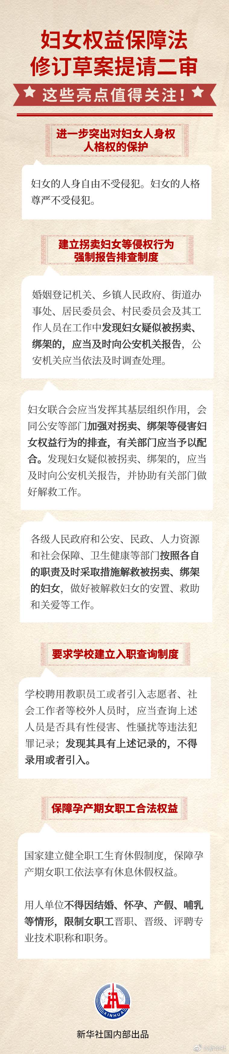 婦女權(quán)益保障法修訂草案迎來二審，一圖看亮點