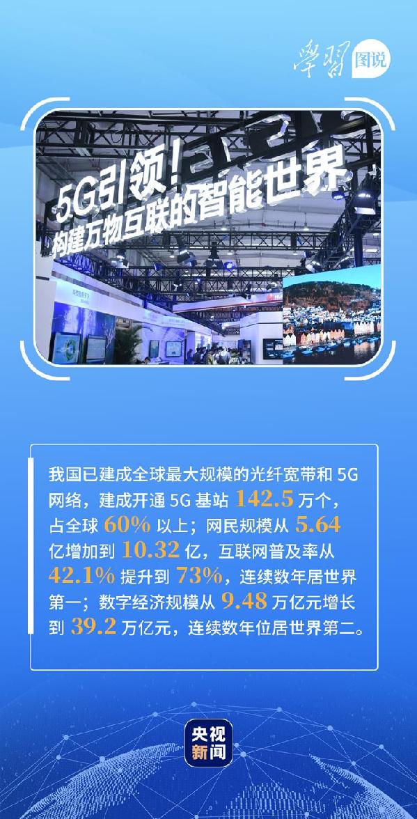 學(xué)習(xí)圖說丨這，很了不起！