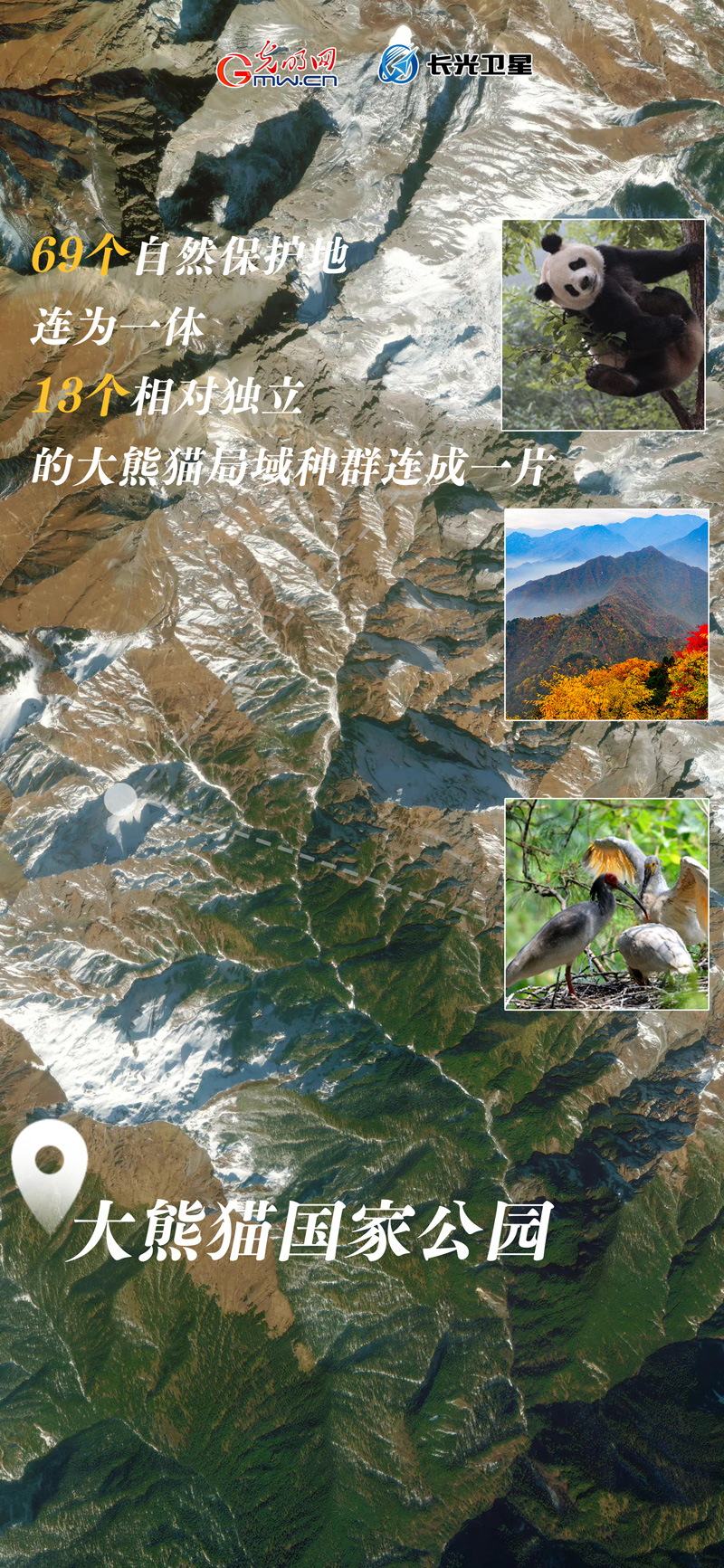 衛(wèi)星新聞 | 世界地球日，帶你太空視角“瞰”國家公園