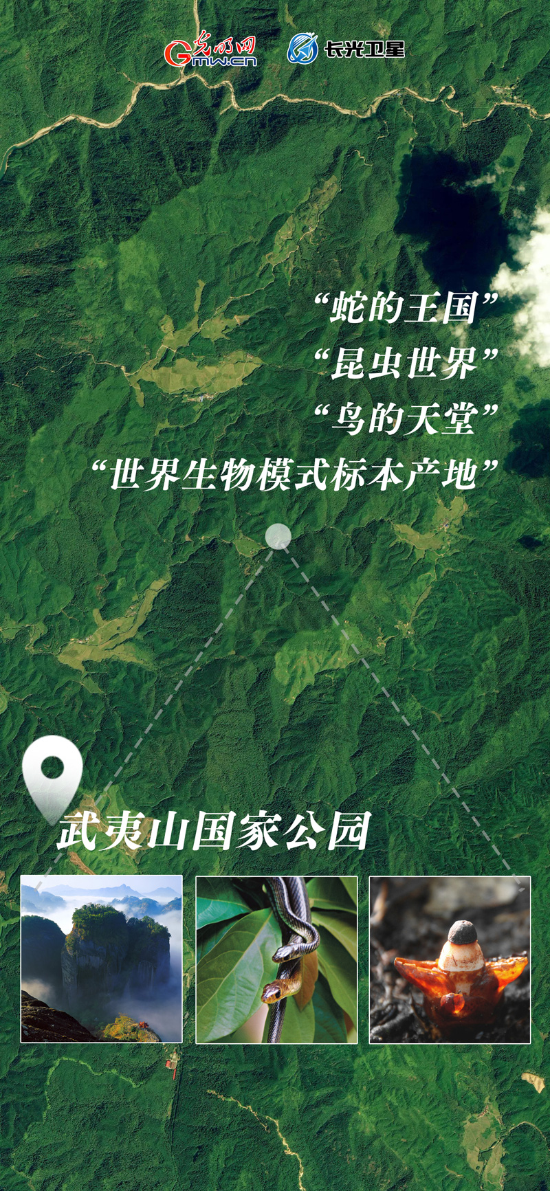 衛(wèi)星新聞 | 世界地球日，帶你太空視角“瞰”國家公園