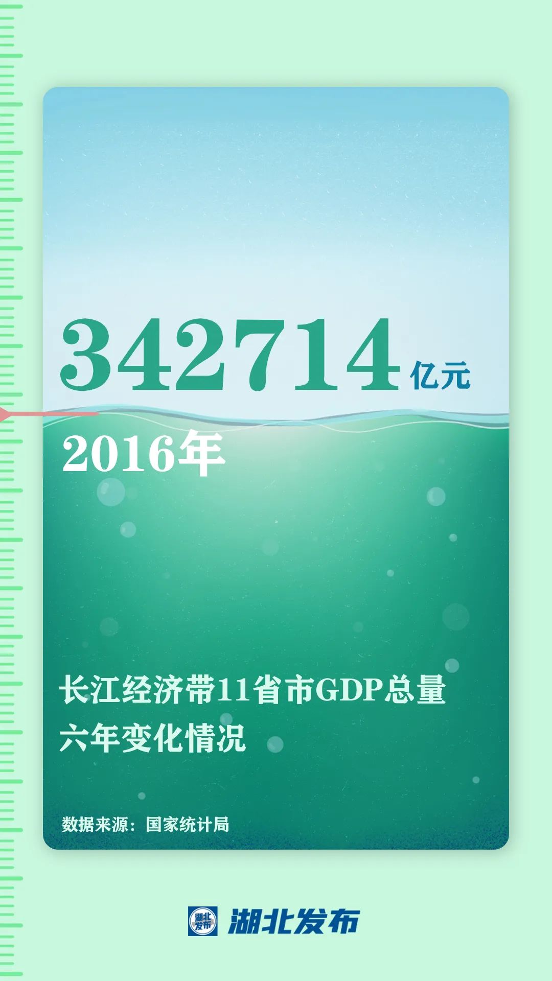 這一帶，牽動(dòng)總書記的心！