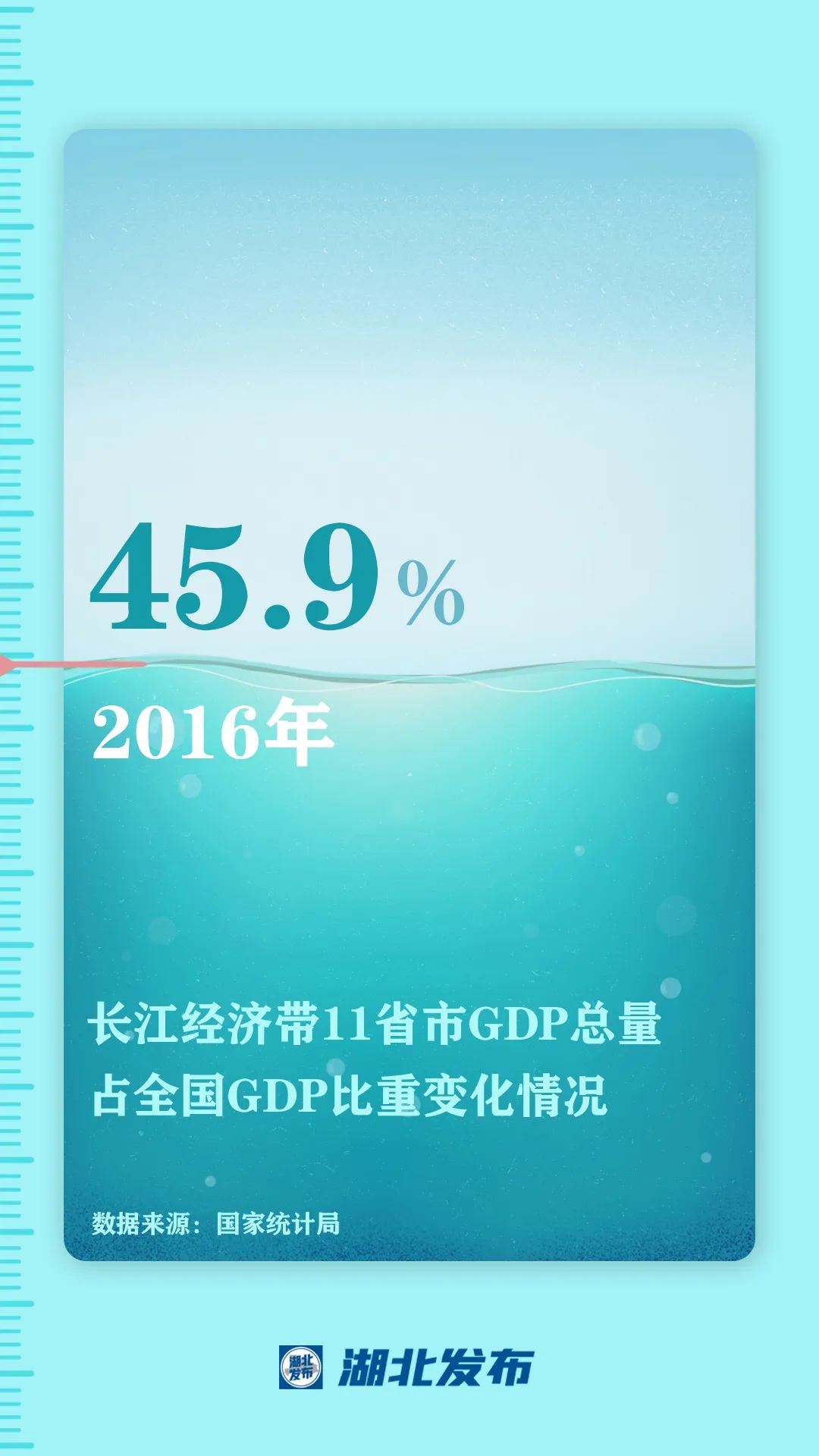 這一帶，牽動(dòng)總書記的心！