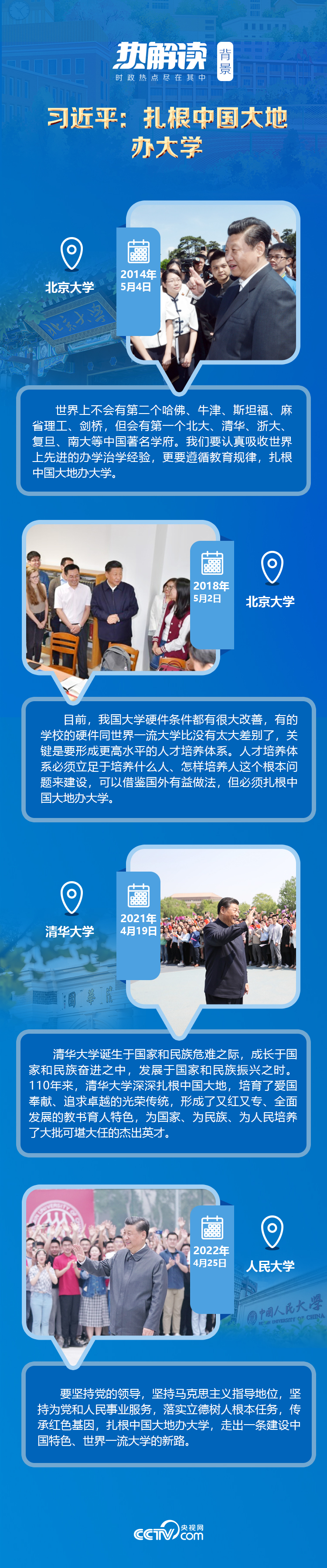 熱解讀｜在三所著名高校，總書記均強(qiáng)調(diào)同一要求