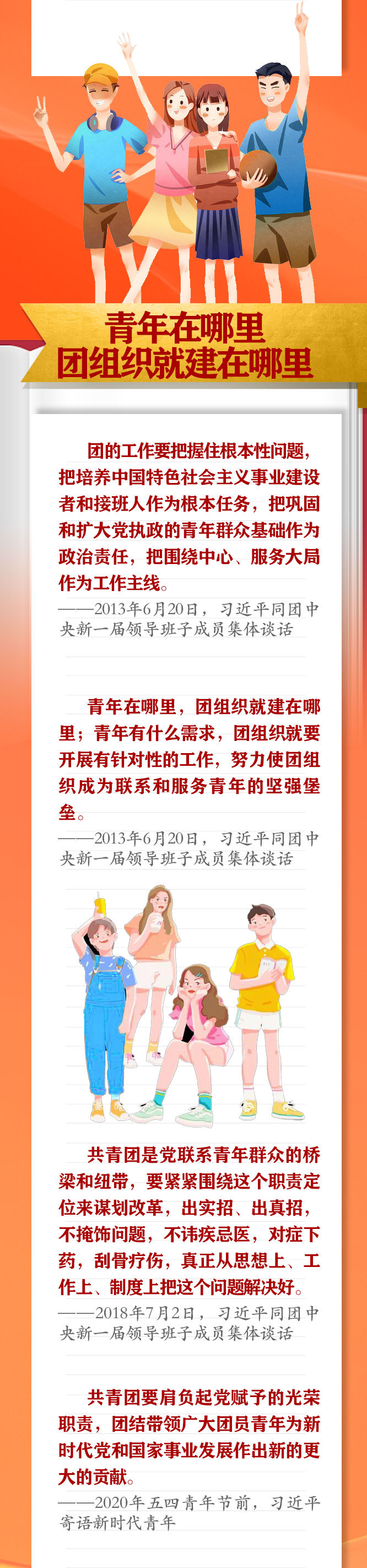 手繪長卷 | 共青團員們，總書記這些話要牢記