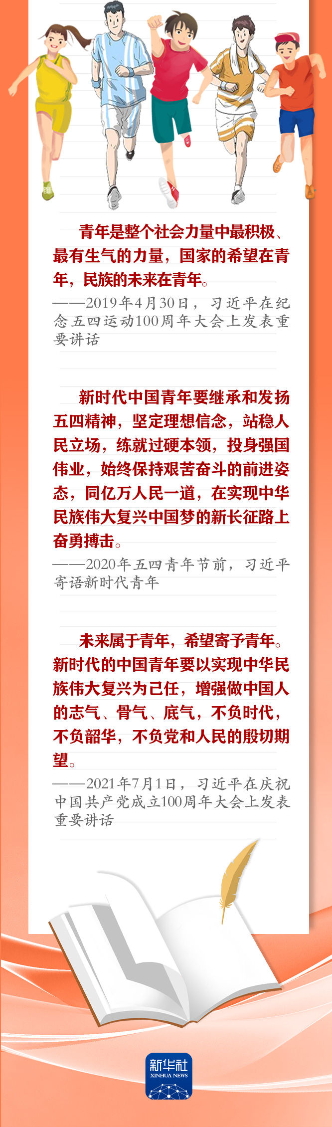 手繪長卷 | 共青團員們，總書記這些話要牢記