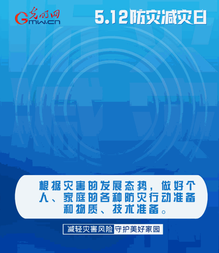 【動態(tài)海報】減輕災害風險，從這10個字開始