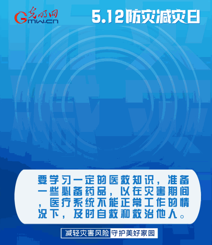 【動態(tài)海報】減輕災害風險，從這10個字開始