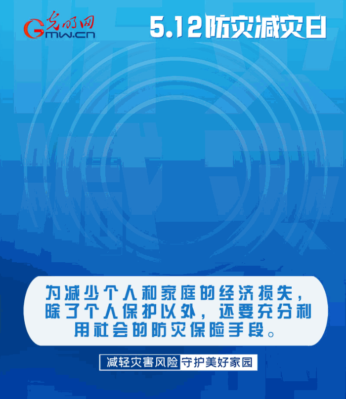 【動態(tài)海報】減輕災害風險，從這10個字開始
