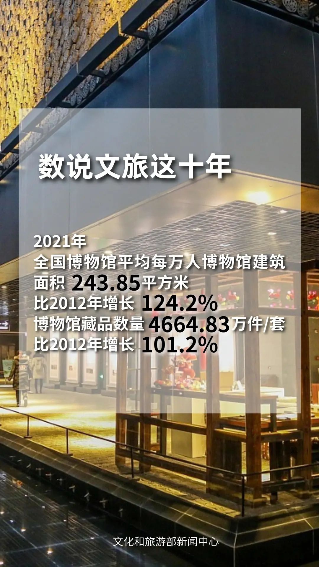 圖片來源：文化和旅游部官方政務(wù)新媒體平臺。