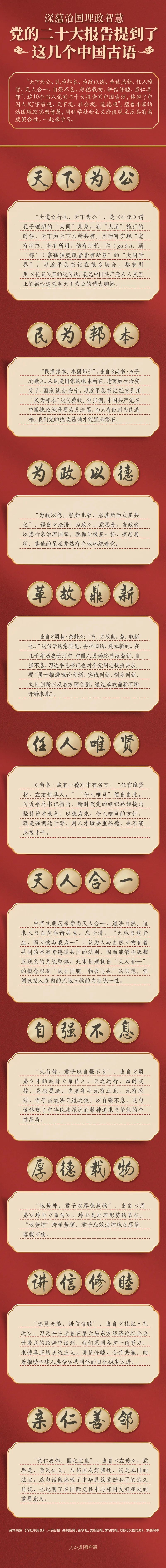 黨的二十大報(bào)告，提到了這幾個中國古語