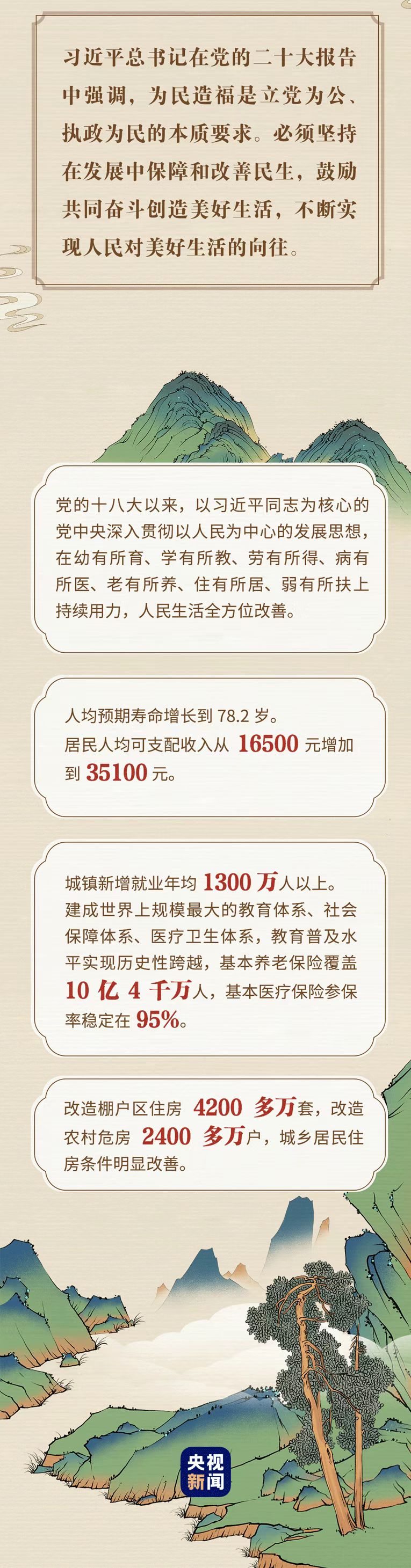 “典”亮新征程丨治國有常，利民為本