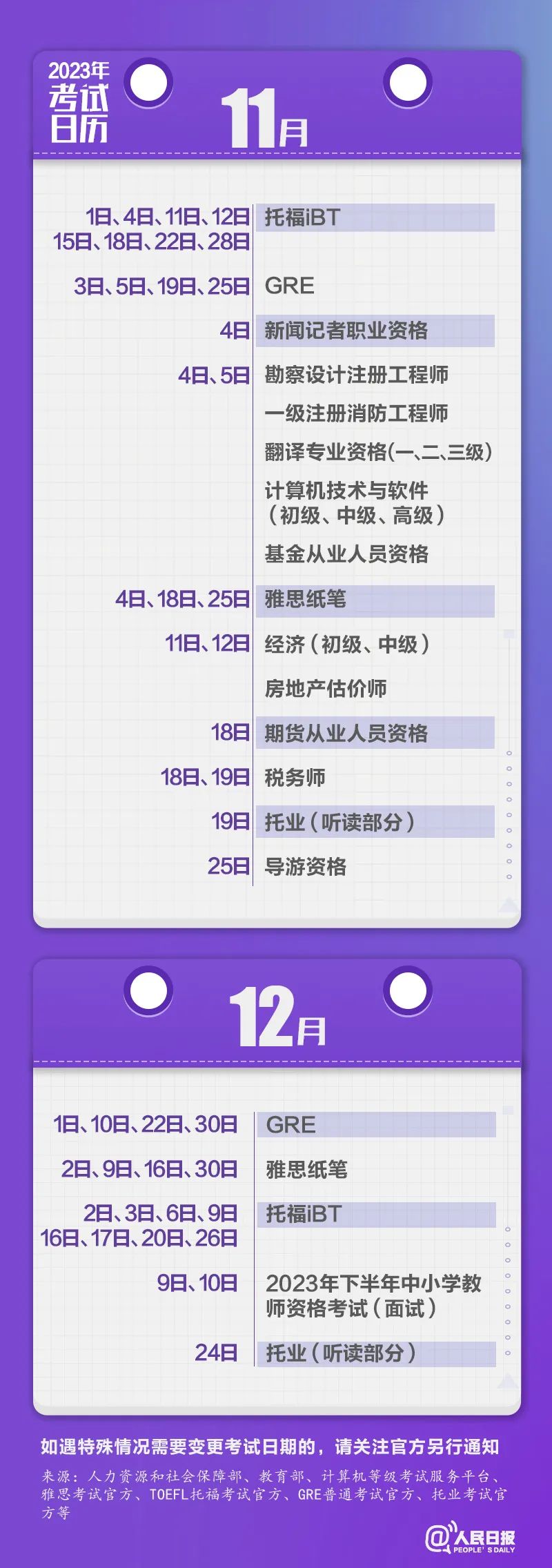 收藏！2023年考試日歷來了