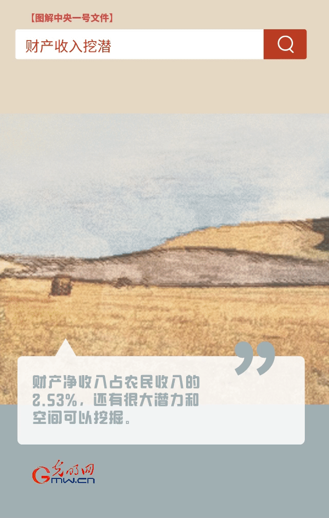 【圖解中央一號文件】“動”漫海報丨今年如何讓農(nóng)民的“錢袋子”鼓起來？