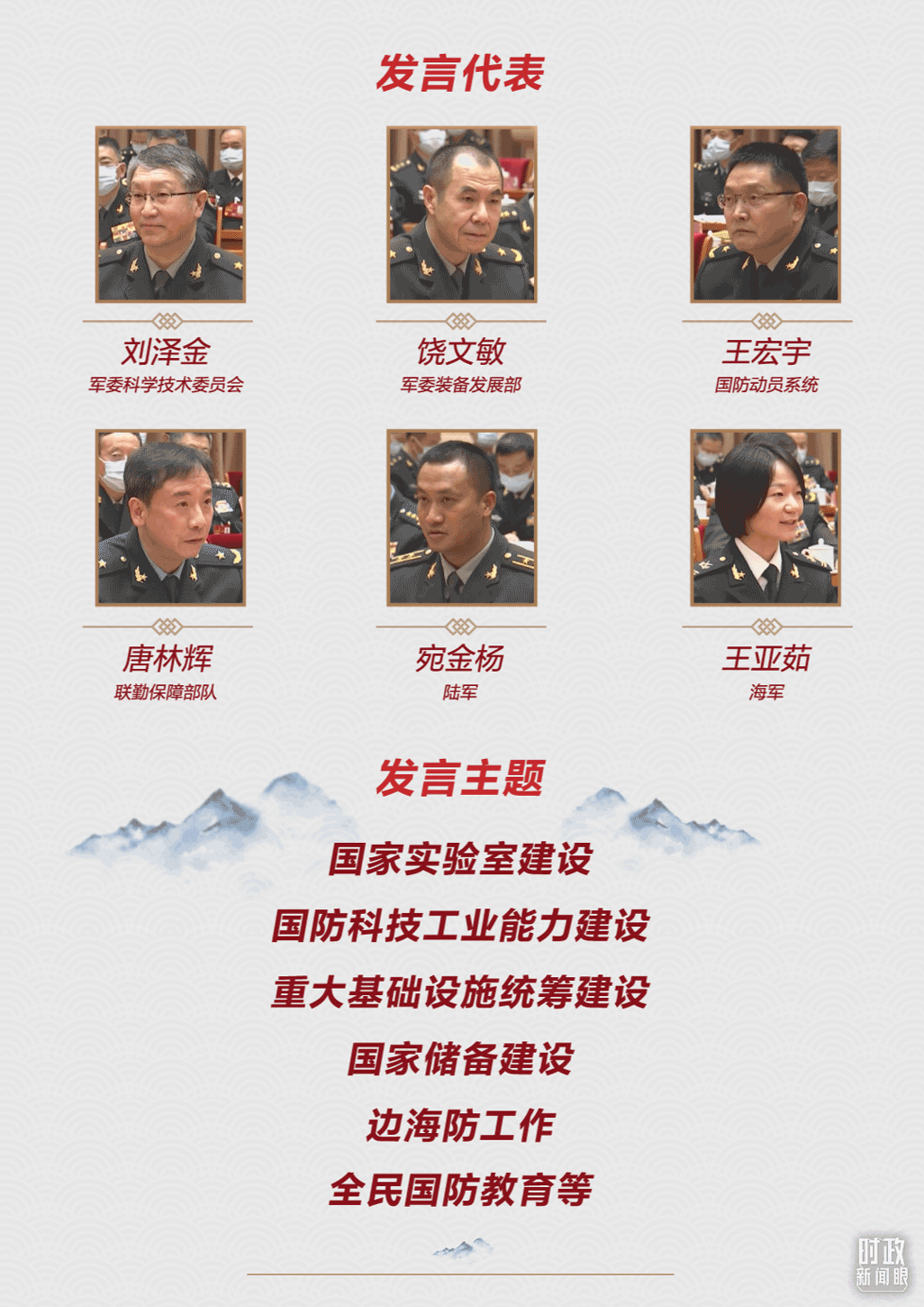 時政新聞眼丨第11次到解放軍和武警部隊代表團(tuán)，習(xí)近平對這件大事提出要求