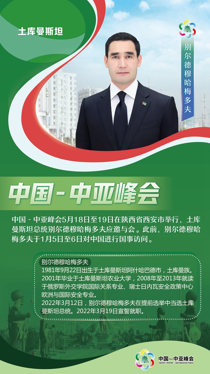 中國(guó)-中亞峰會(huì)丨這五國(guó)元首，已抵達(dá)西安與會(huì)