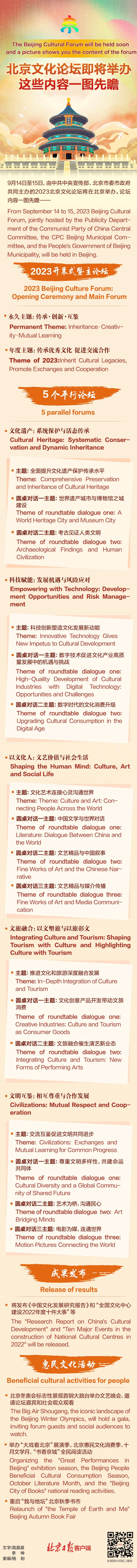 北京文化論壇即將舉辦，這些內(nèi)容一圖先瞻
