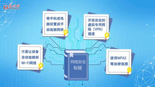 動(dòng)畫(huà)｜有些免費(fèi)Wi-Fi蹭不得，這樣連網(wǎng)才安全