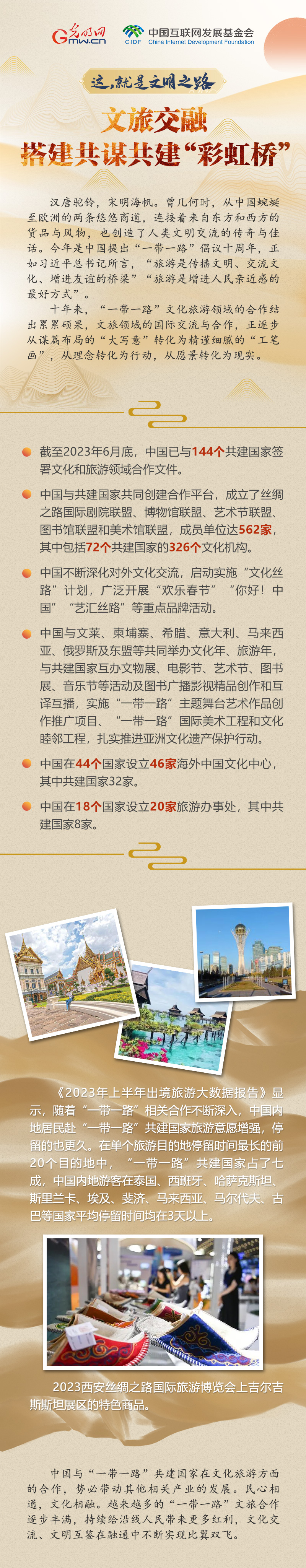 【這，就是文明之路①】文旅交融 搭建共謀共建“彩虹橋”