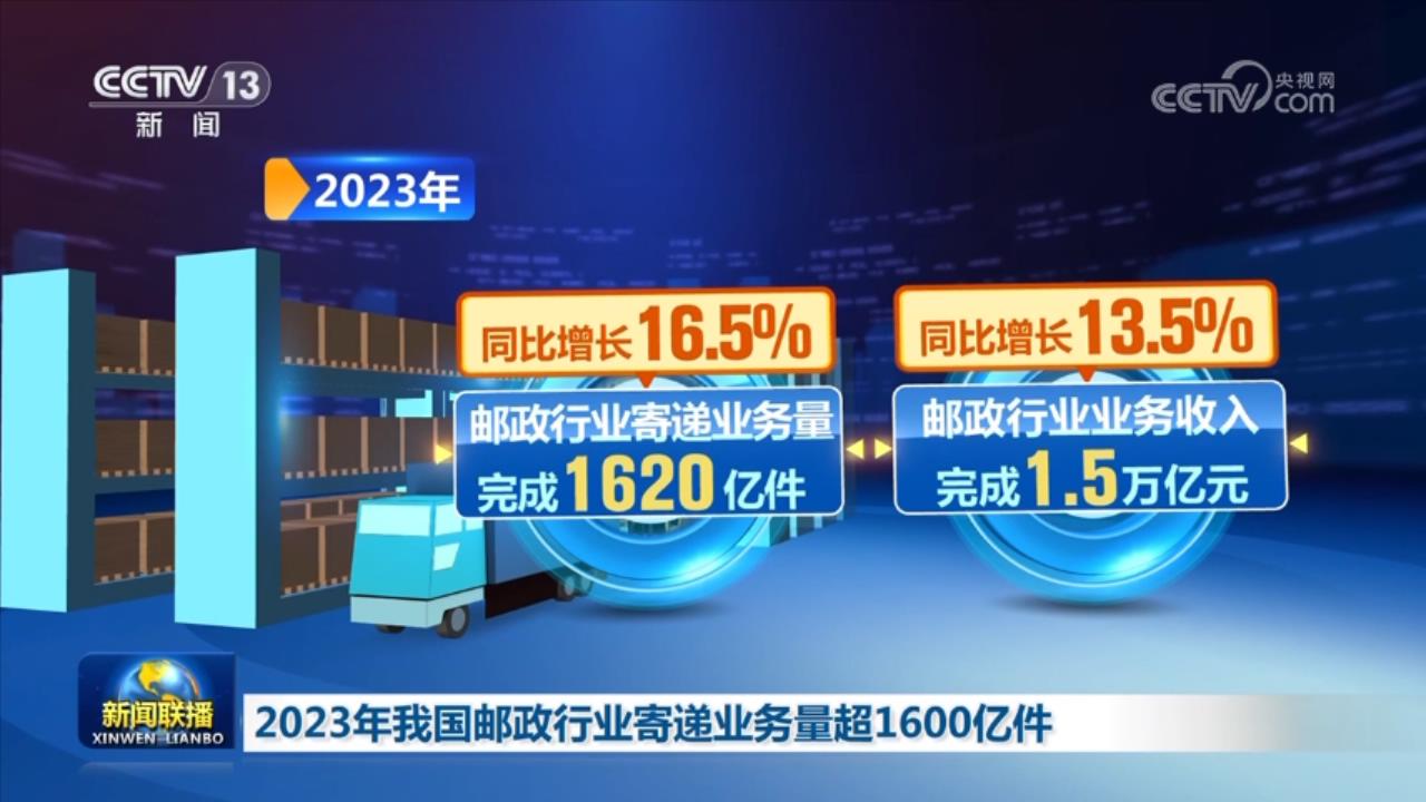 活力持續(xù)向好、內(nèi)生動力增長 中國經(jīng)濟整體穩(wěn)定恢復