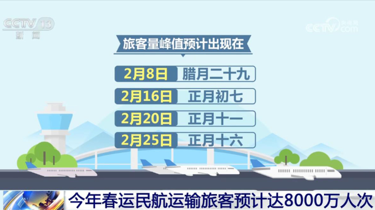 活力持續(xù)向好、內(nèi)生動力增長 中國經(jīng)濟整體穩(wěn)定恢復
