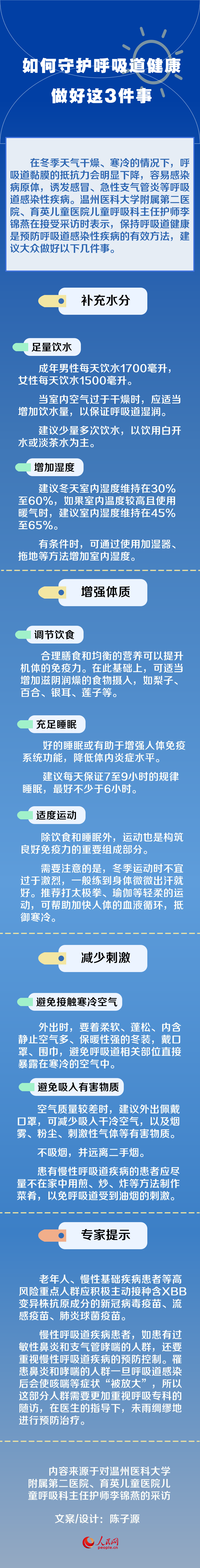 如何守護(hù)呼吸道健康？做好這3件事