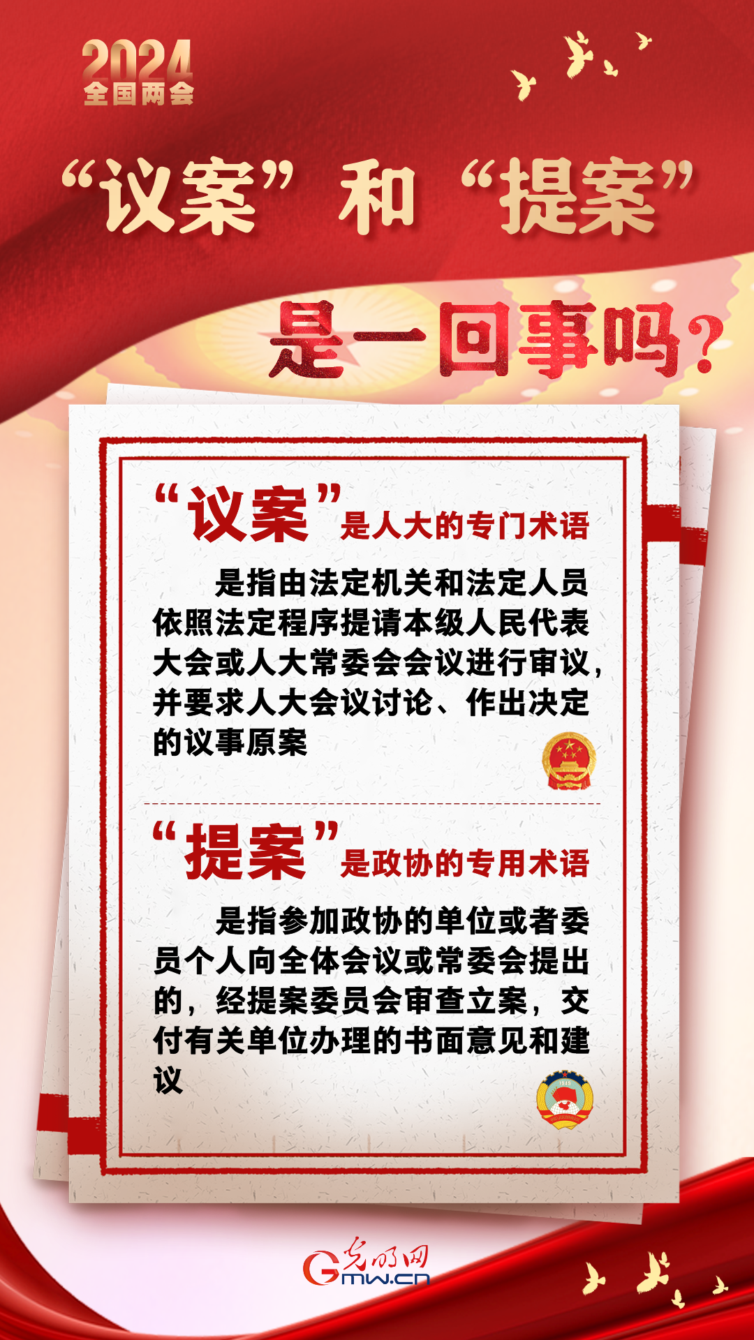 【兩會(huì)通】“議案”和“提案”是一回事嗎？