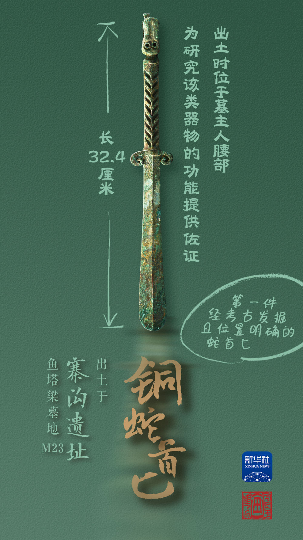 國寶畫重點(diǎn)丨來黃土丘陵之上，看神秘商代方國