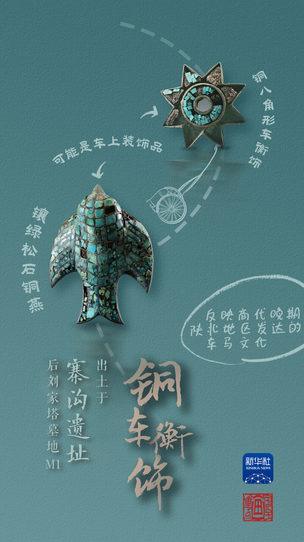 國寶畫重點(diǎn)丨來黃土丘陵之上，看神秘商代方國