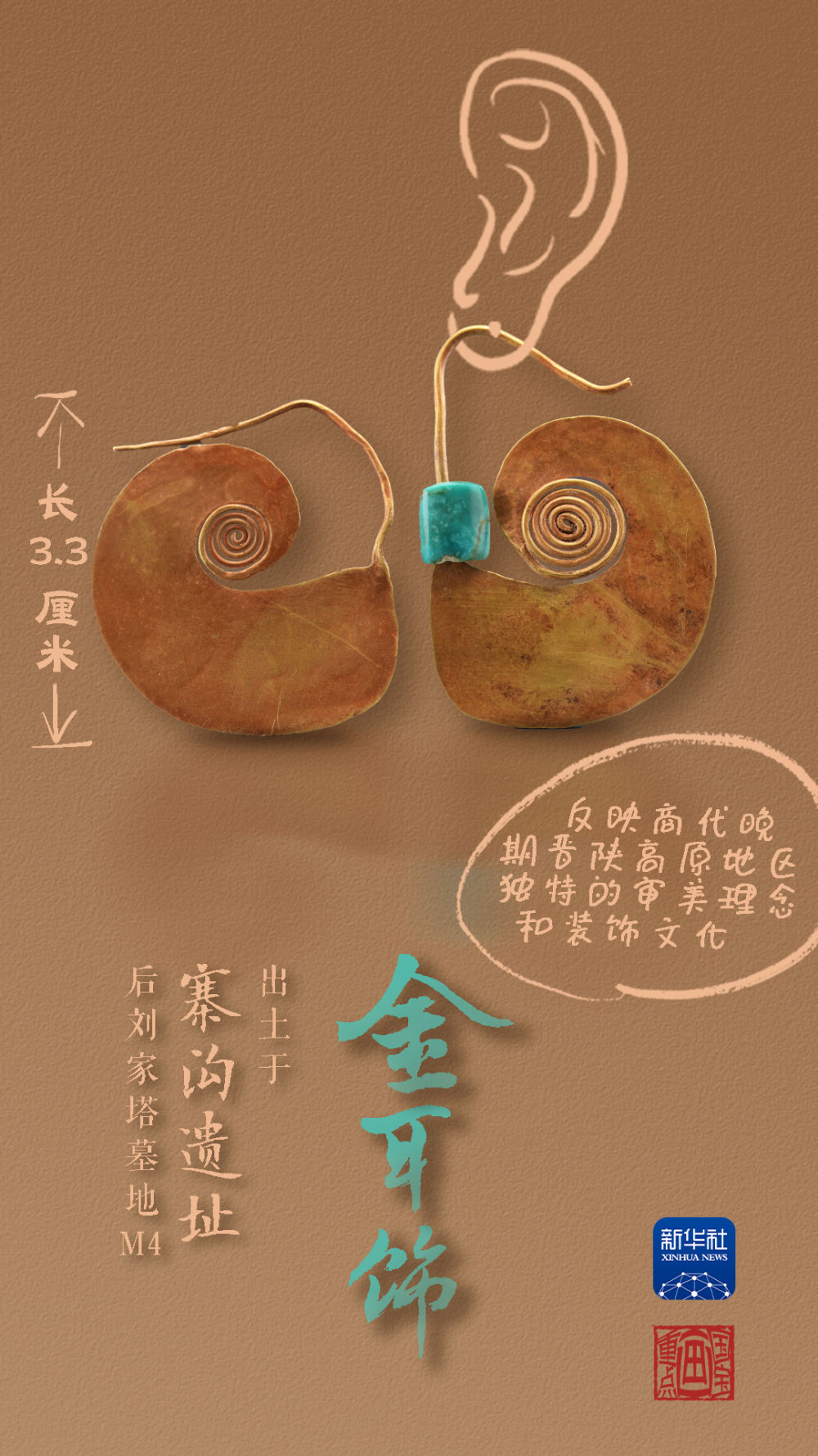 國寶畫重點(diǎn)丨來黃土丘陵之上，看神秘商代方國