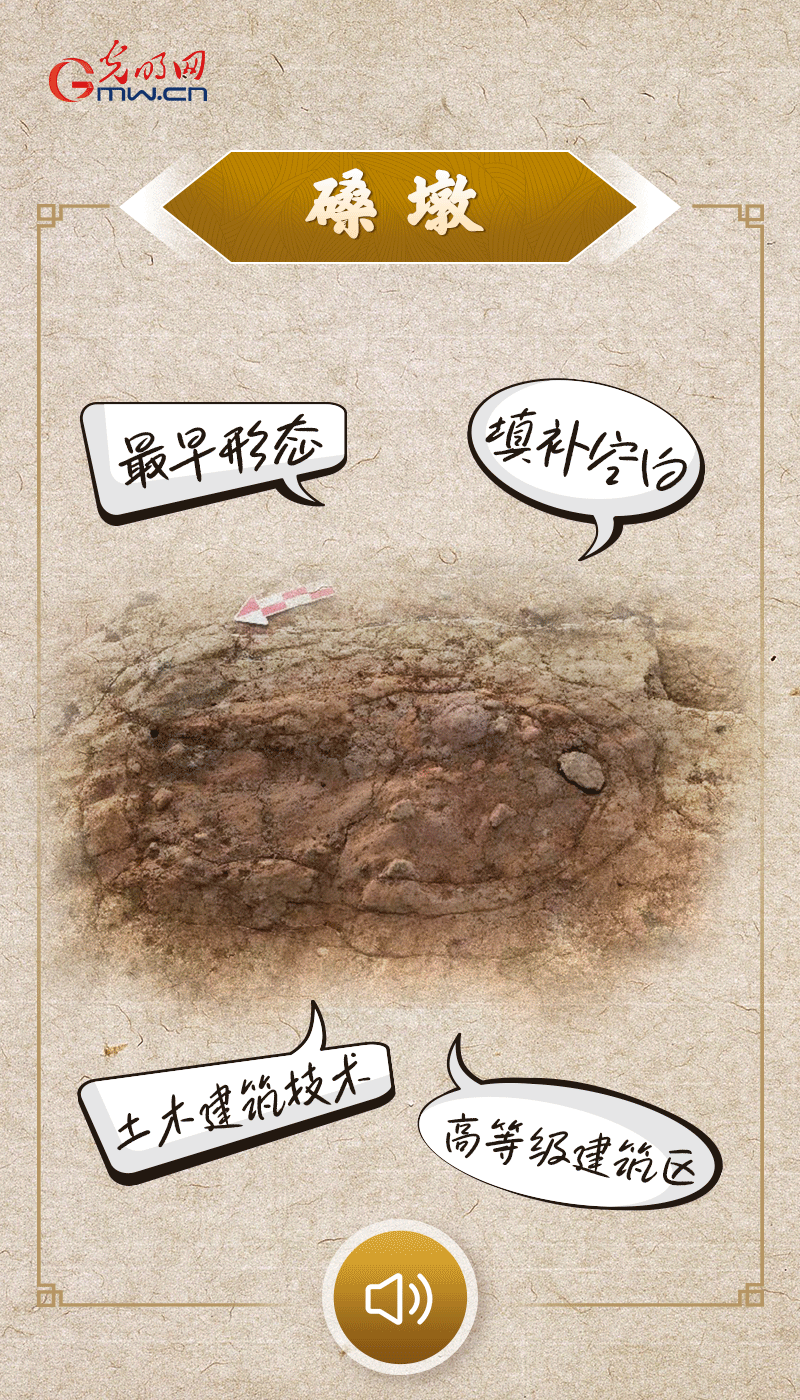 文物會(huì)說話 |@所有人，帶你看看“十大考古新發(fā)現(xiàn)”的新故事