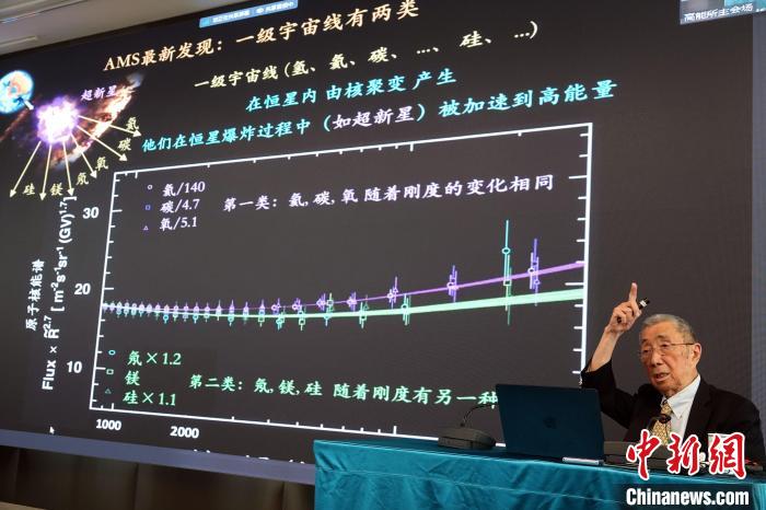 高能論壇上，丁肇中先生介紹AMS最新發(fā)現(xiàn)?！?lt;a target='_blank' href='/'><p  align=