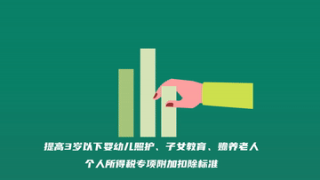 數(shù)讀兩會(huì)｜點(diǎn)擊！開啟民生“幸福密碼”