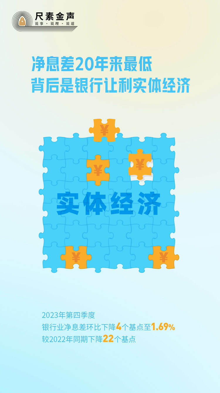 尺素金聲丨凈息差20年來(lái)最低，背后是銀行讓利實(shí)體經(jīng)濟(jì)