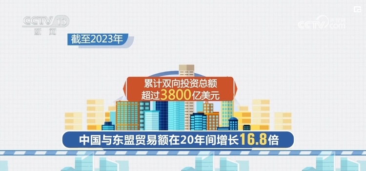 便企服務(wù)實打?qū)?為企業(yè)“出?！北ｑ{護航 經(jīng)濟發(fā)展“添”動力