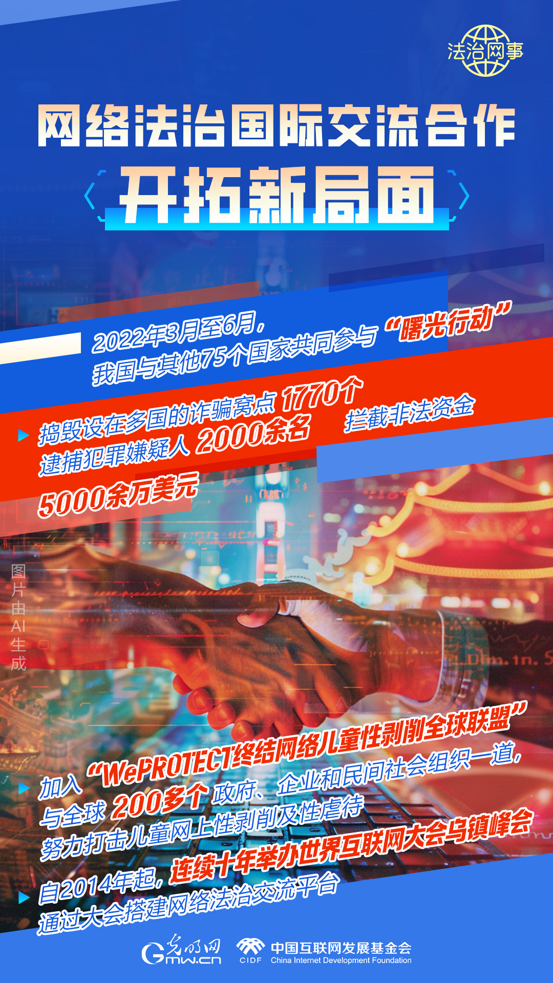 【法治網(wǎng)事】AI繪報(bào)告丨網(wǎng)絡(luò)法治建設(shè)30年，這些數(shù)據(jù)很高光