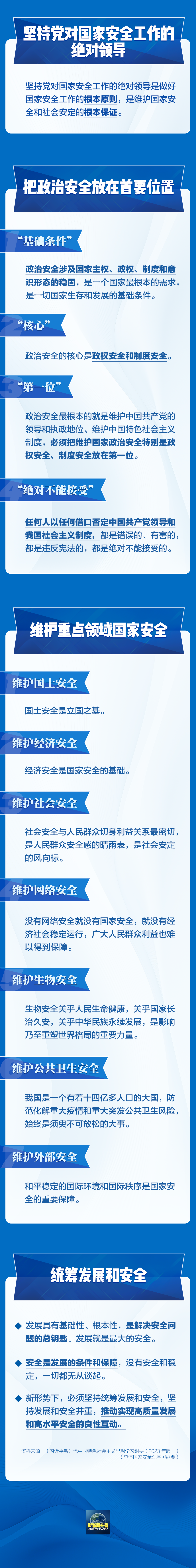 事關你我！一圖全解總體國家安全觀