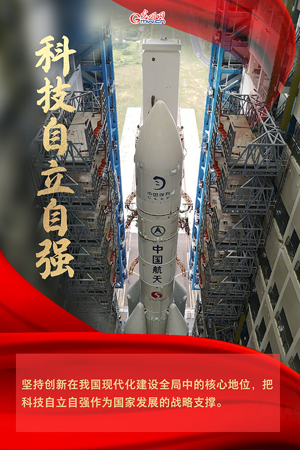 海報| 2021年政府工作報告，科技創(chuàng)新提到這些關鍵詞