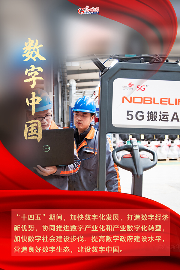 海報| 2021年政府工作報告，科技創(chuàng)新提到這些關鍵詞
